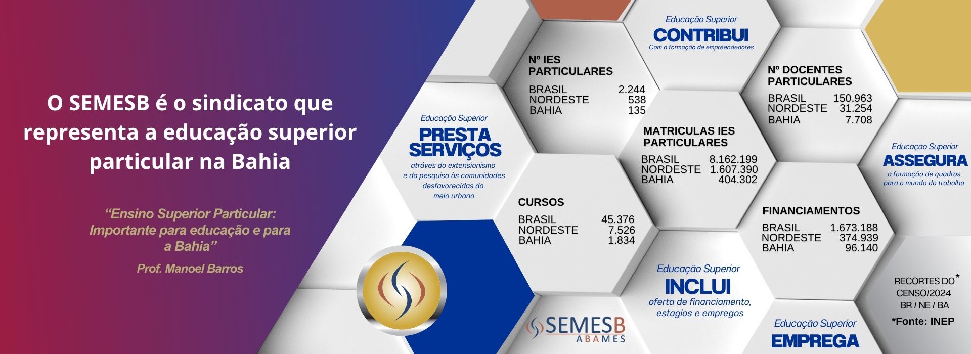 Conheça o SEMESB
  

  
    Associe-se